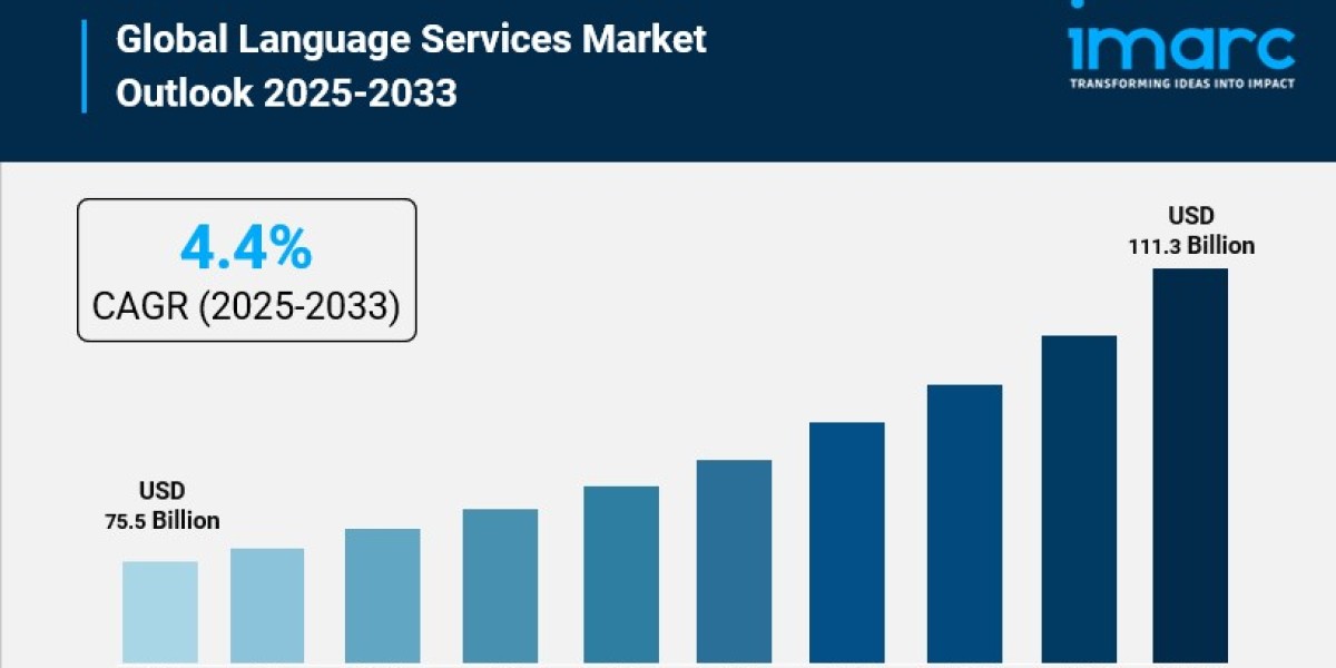 Language Services Market is Estimated to Exceed