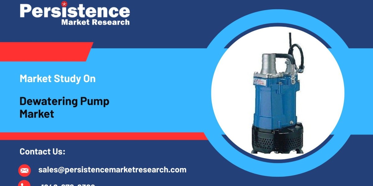 Dewatering Pump Market
