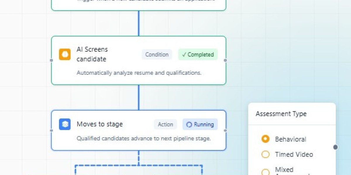 Powerful Recruitment Software to Improve