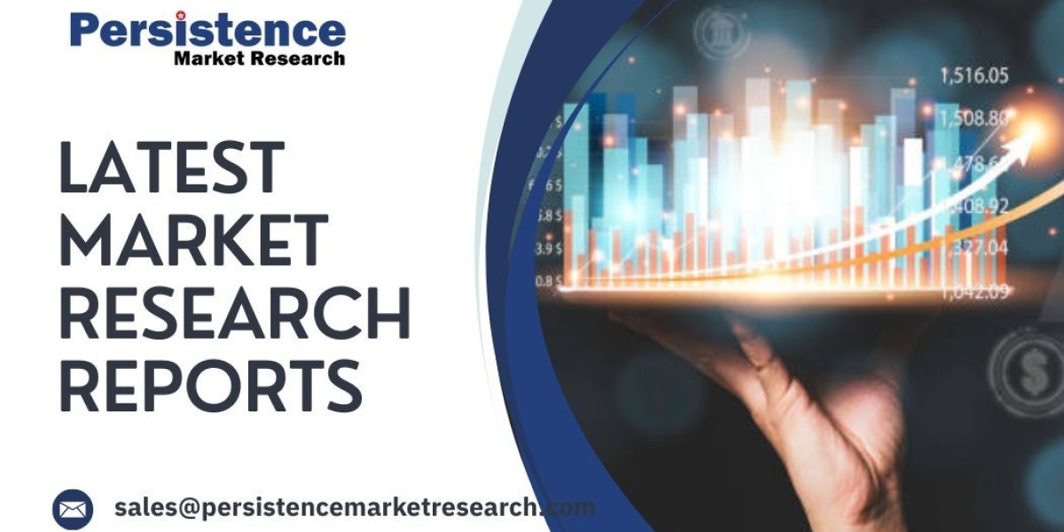 Europe Used Car Market