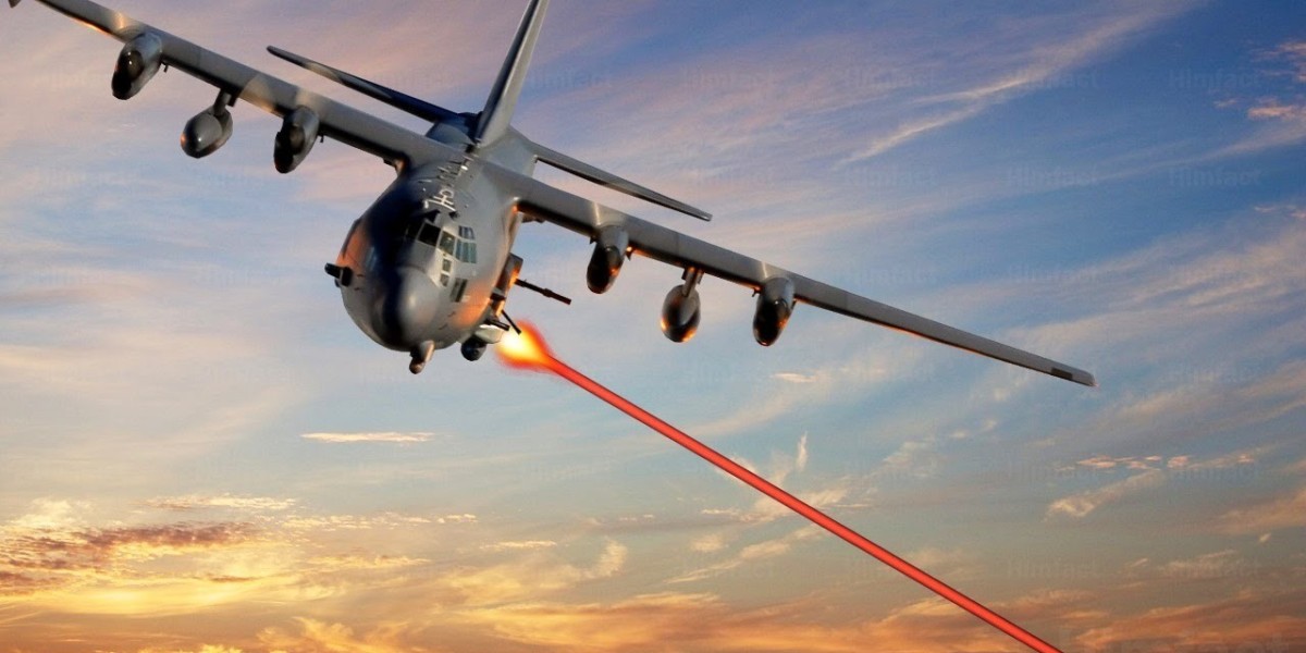 Directed Energy Weapons (Dew) Market