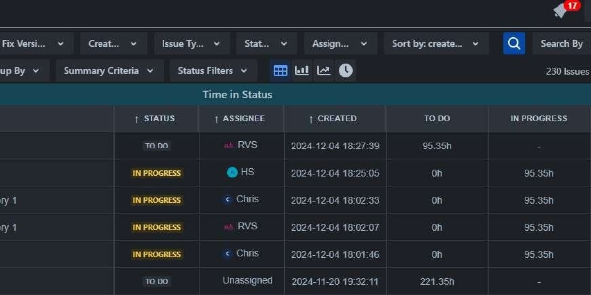 Jira Time in Status Report