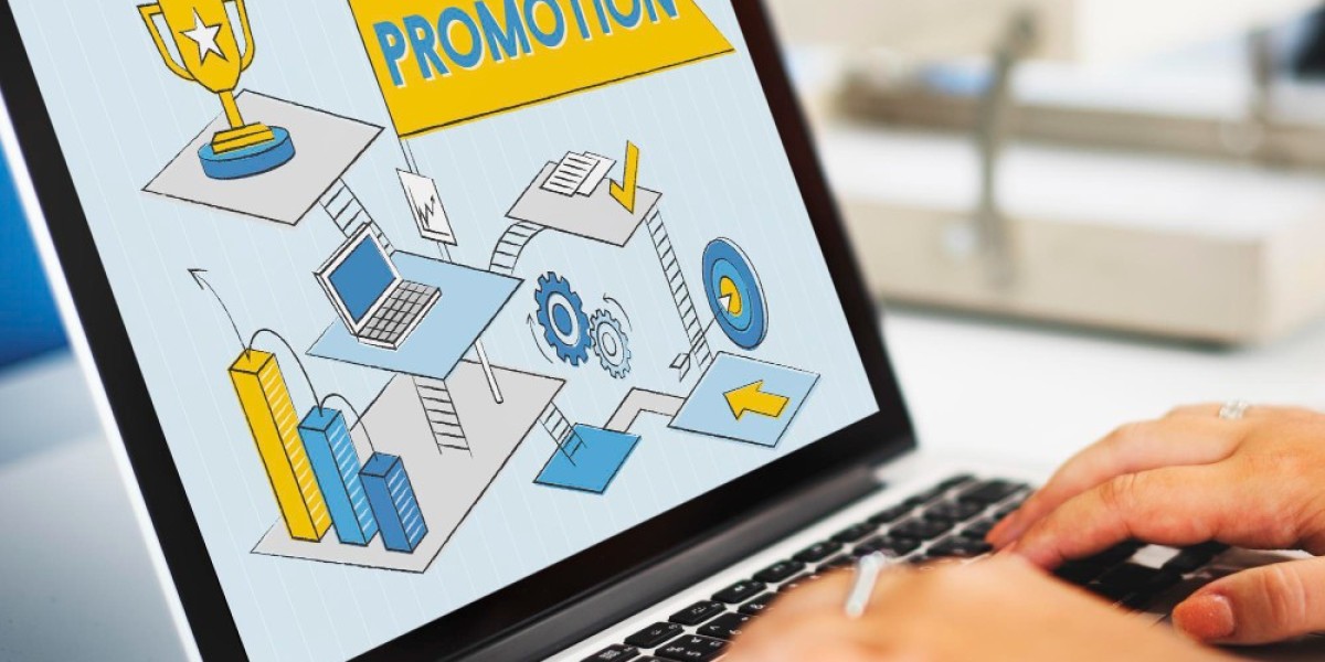 The True ROI of B2B Programmatic Advertising