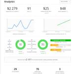 businessru Profile Picture