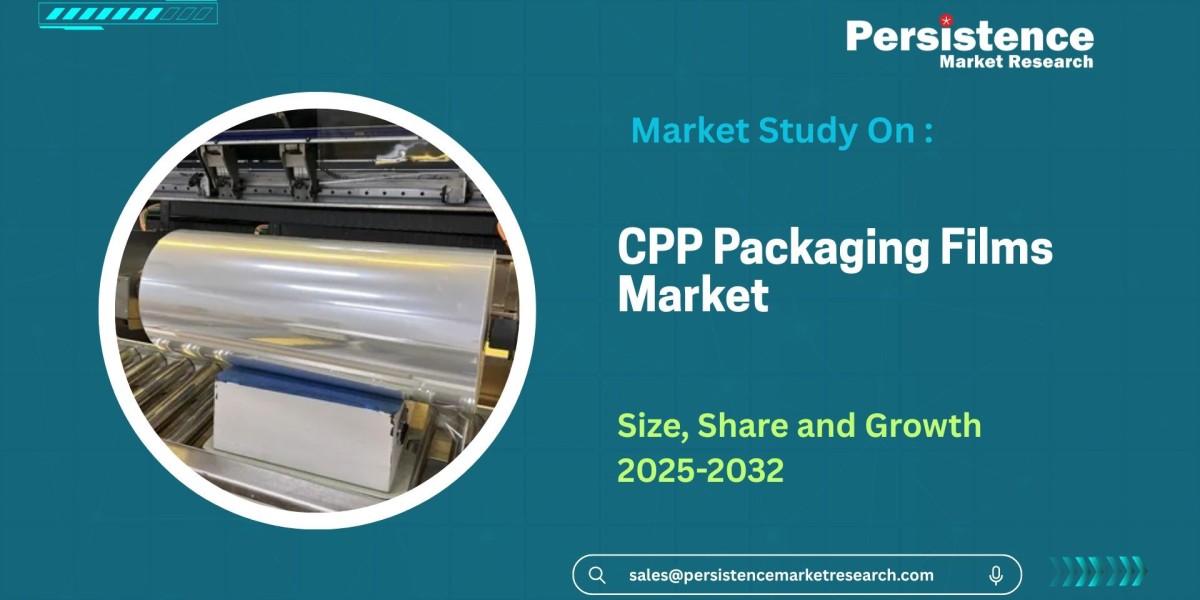 Factors Influencing CPP Packaging Films Market