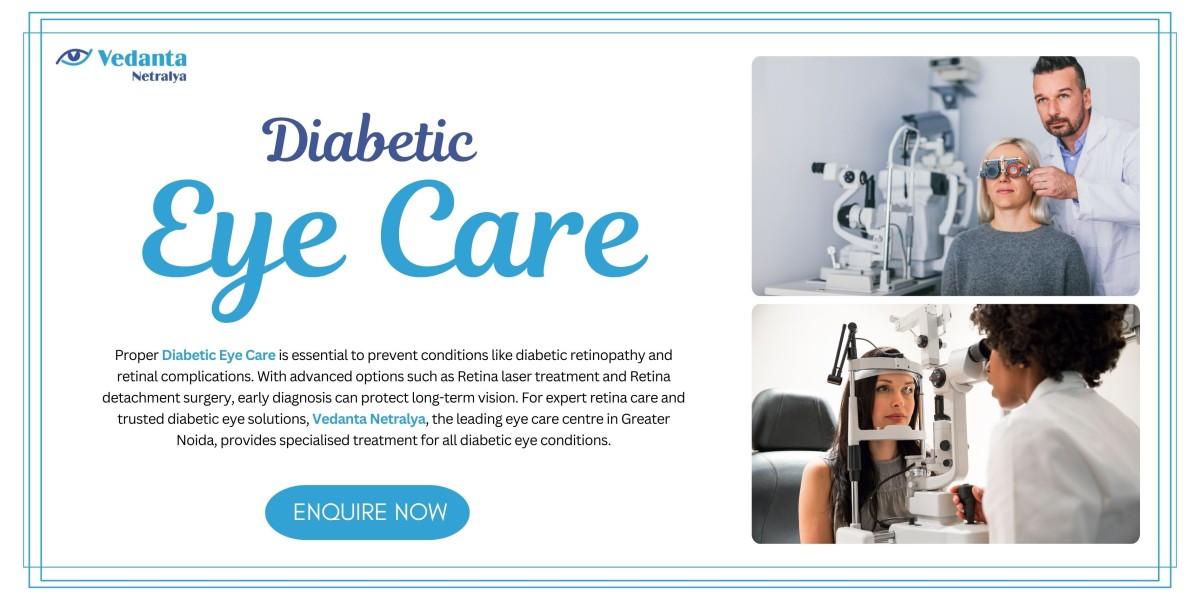 Worried About Your Diabetic Eye Health?