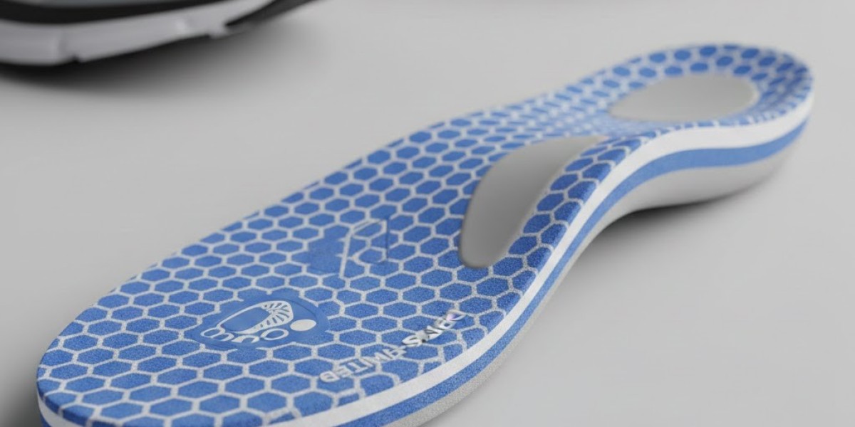 Orthopedic Insole Market Share Analysis