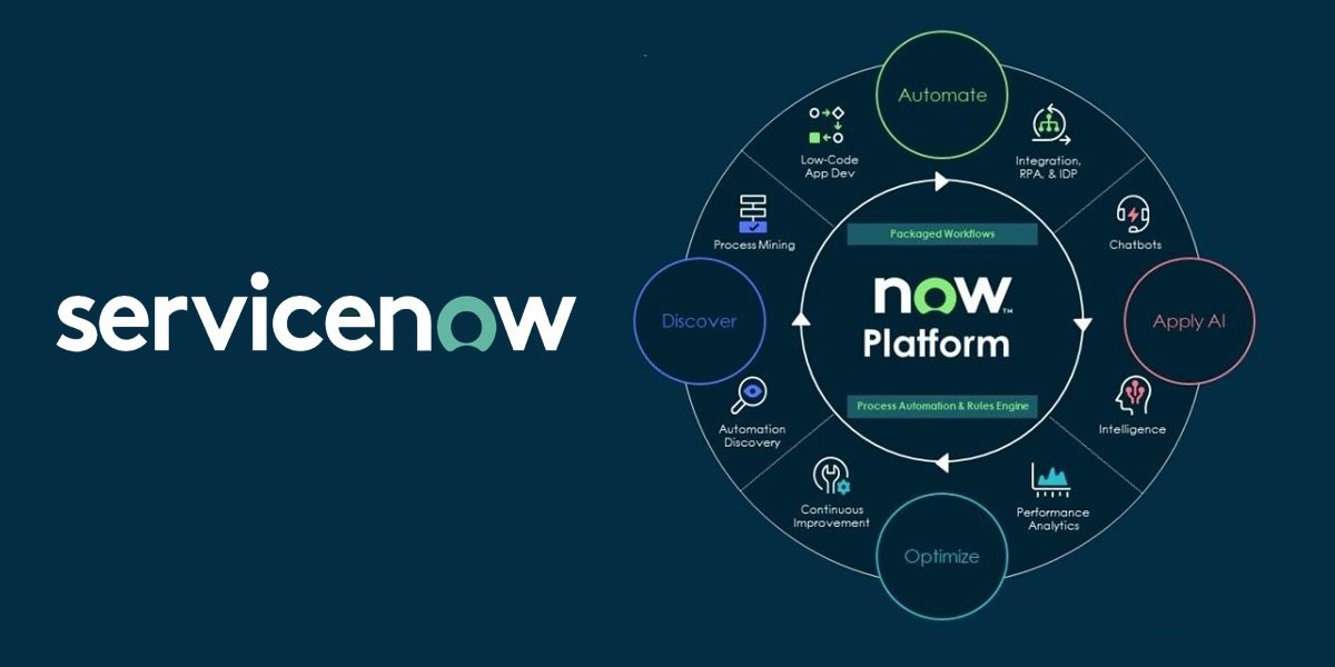 ServiceNow Secrets Every Developer Should Know