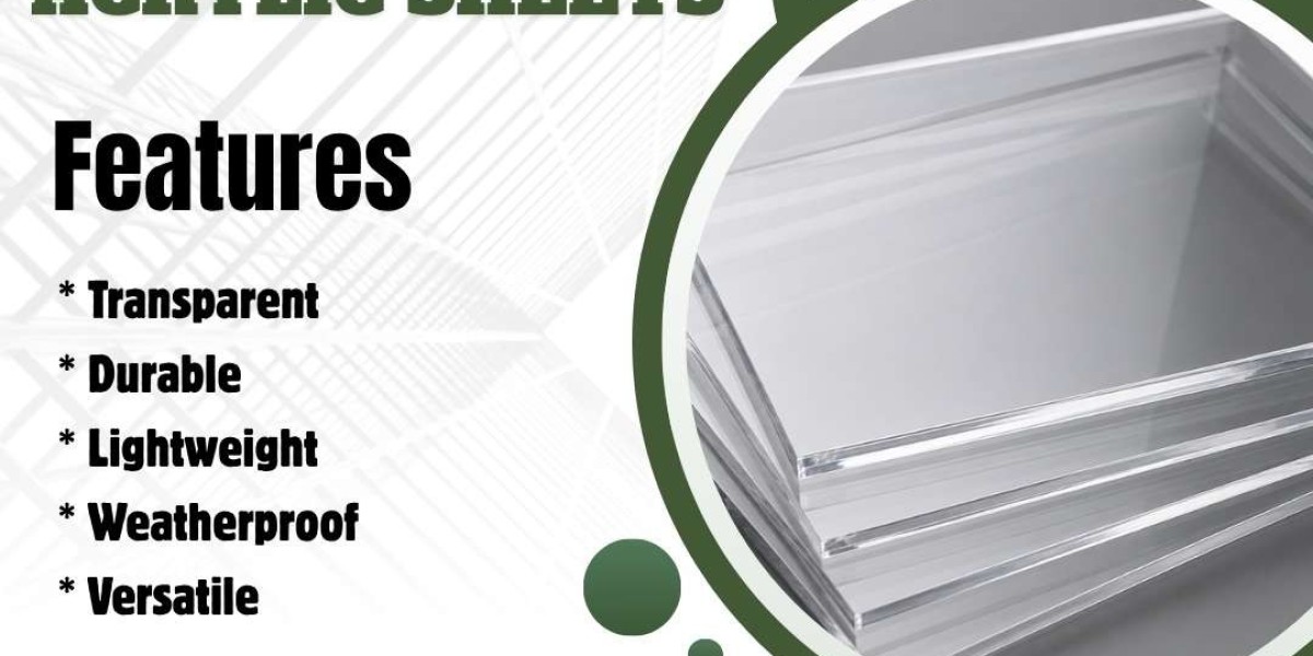 Best Acrylic Sheets for Industrial
