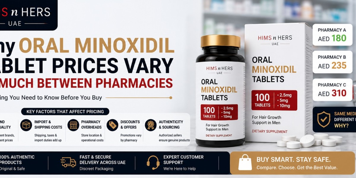 Why Oral Minoxidil Tablet Prices Vary So Much