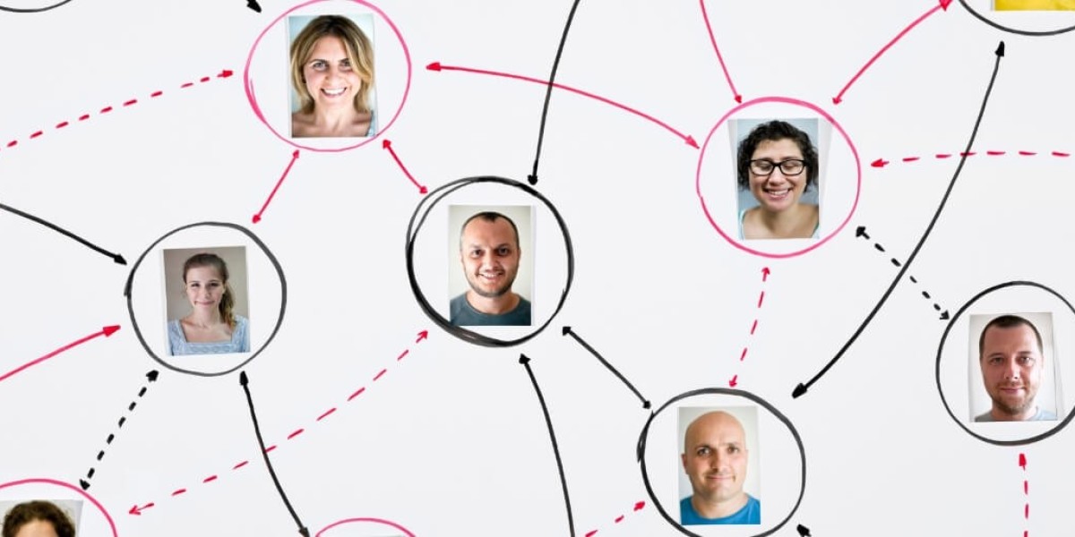 Corporate Communication Frameworks