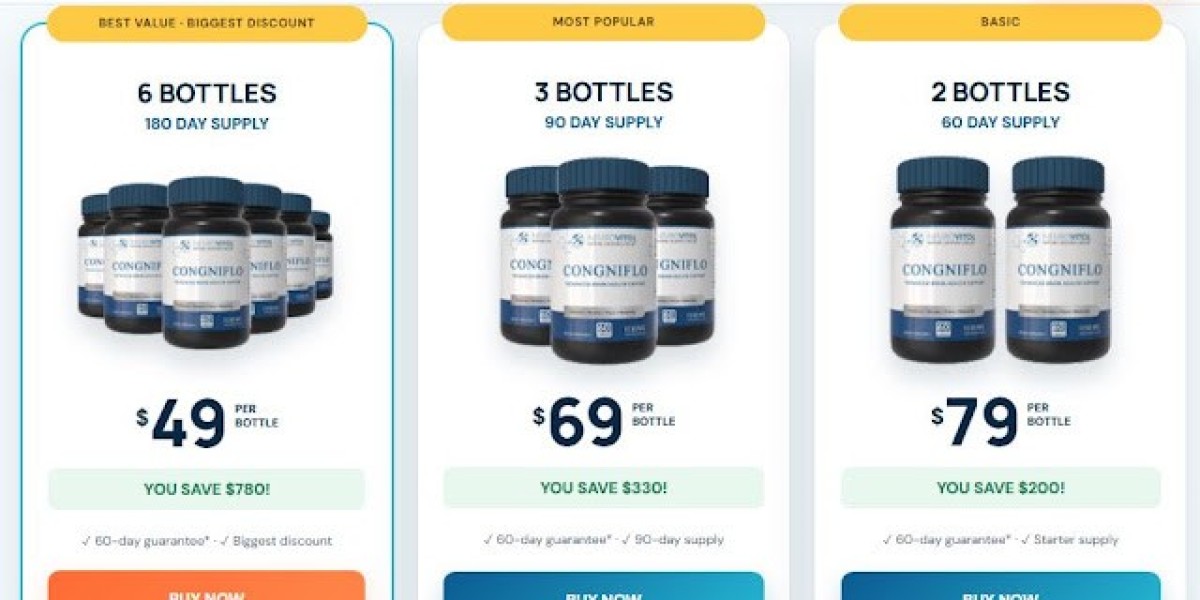 Congniflo Brain Support Reviews – Ingredients,