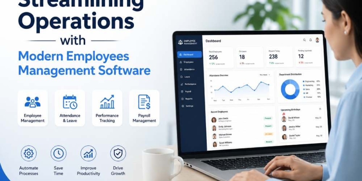 Intuitive Employees Management Software