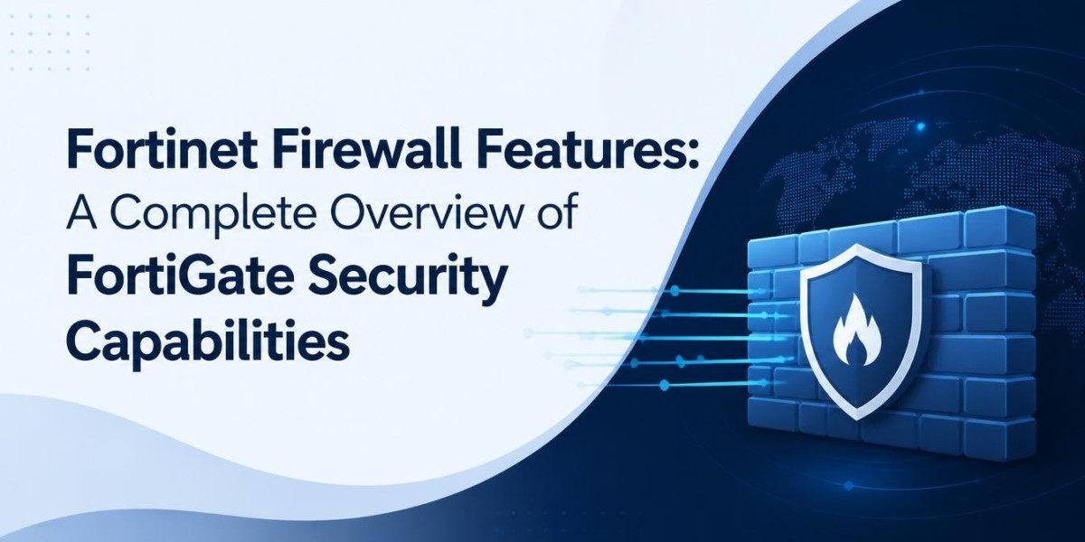 A Complete Overview of FortiGate Security