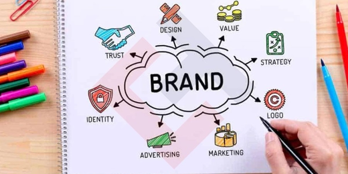 Brand Identity Services: Building Recognition