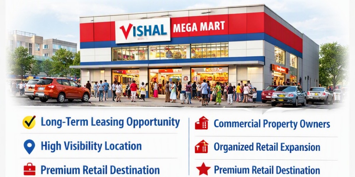 Maximize the Value of Your Commercial Property