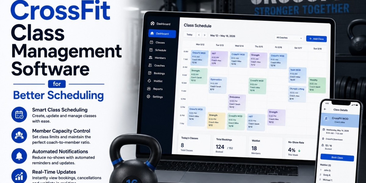 Best CrossFit Class Management Software