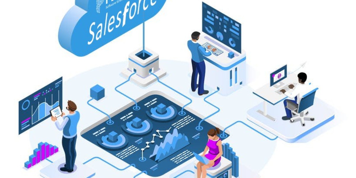 How to Get Started with Salesforce Development