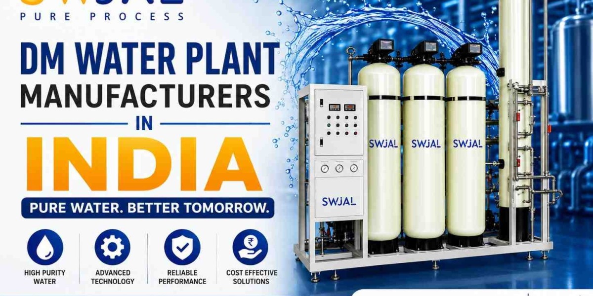 DM Water Plant Manufacturers In India | Swjal