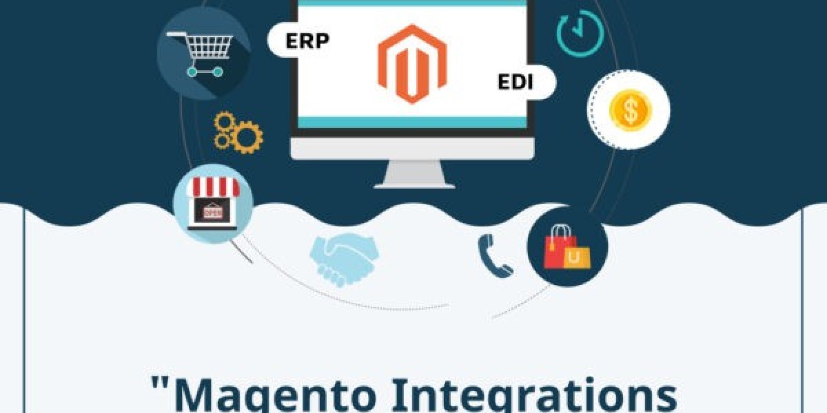 The Magento Growth Checklist: 12 Essentials