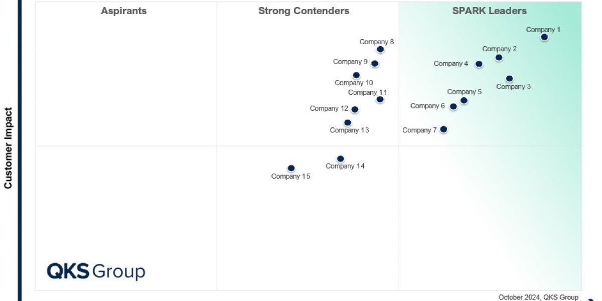 CRM Customer Engagement Center (CEC)