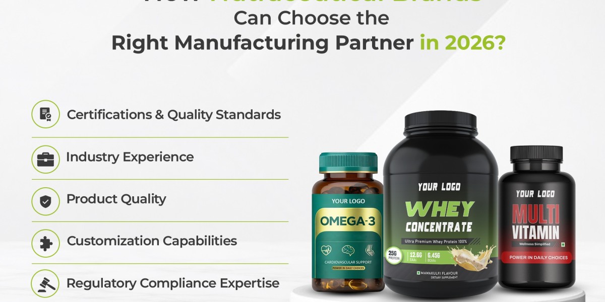 Global Rise of Indian Supplement Manufacturing