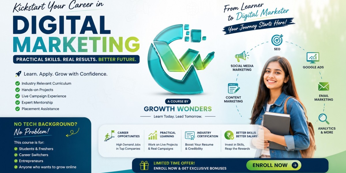 Growth Wonders Bulandshahr – Empowering Busines