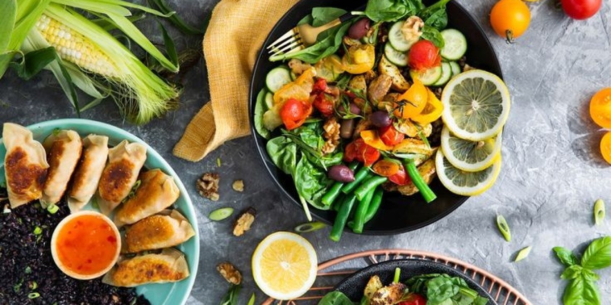 Plant Based Meal Kits Market Intelligence