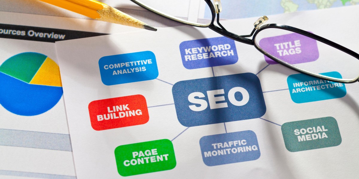 Technical SEO Services: Building a Strong Found