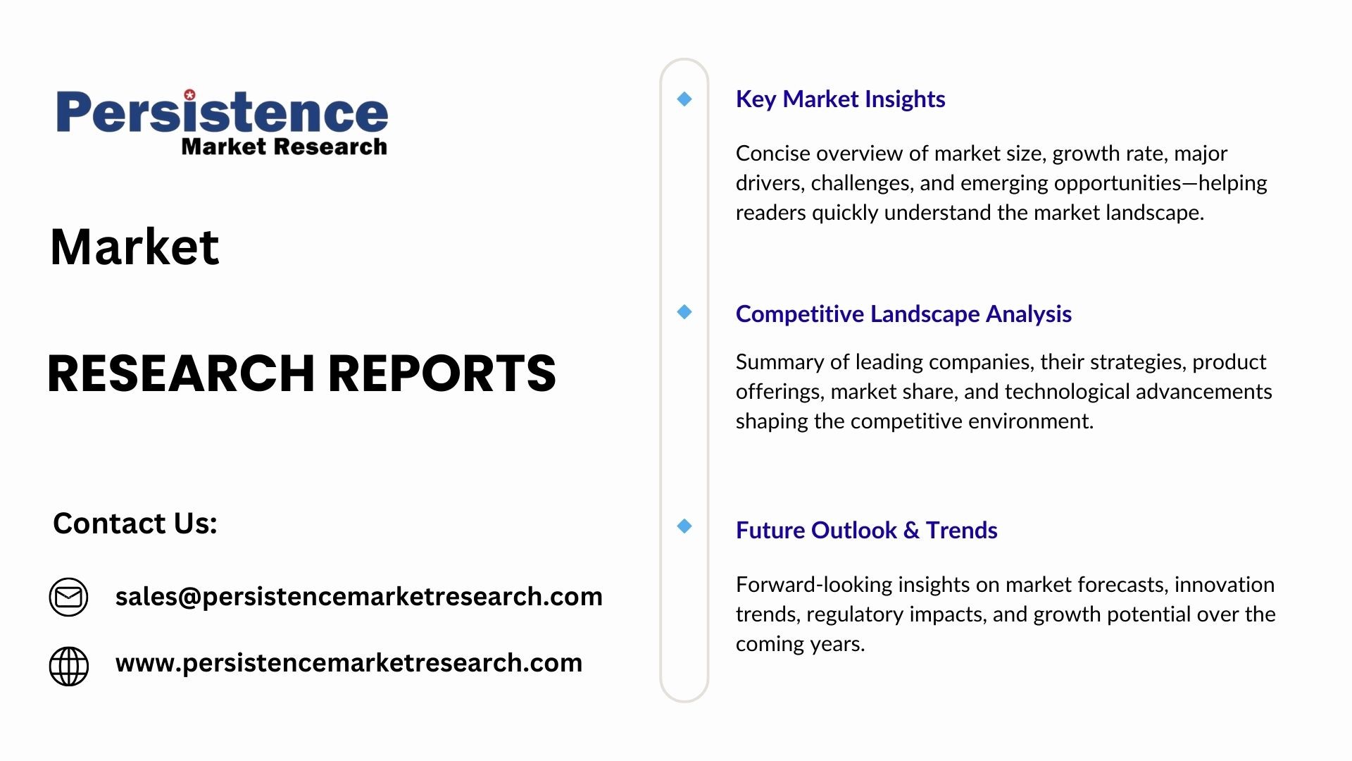 marketresearch Profile Picture