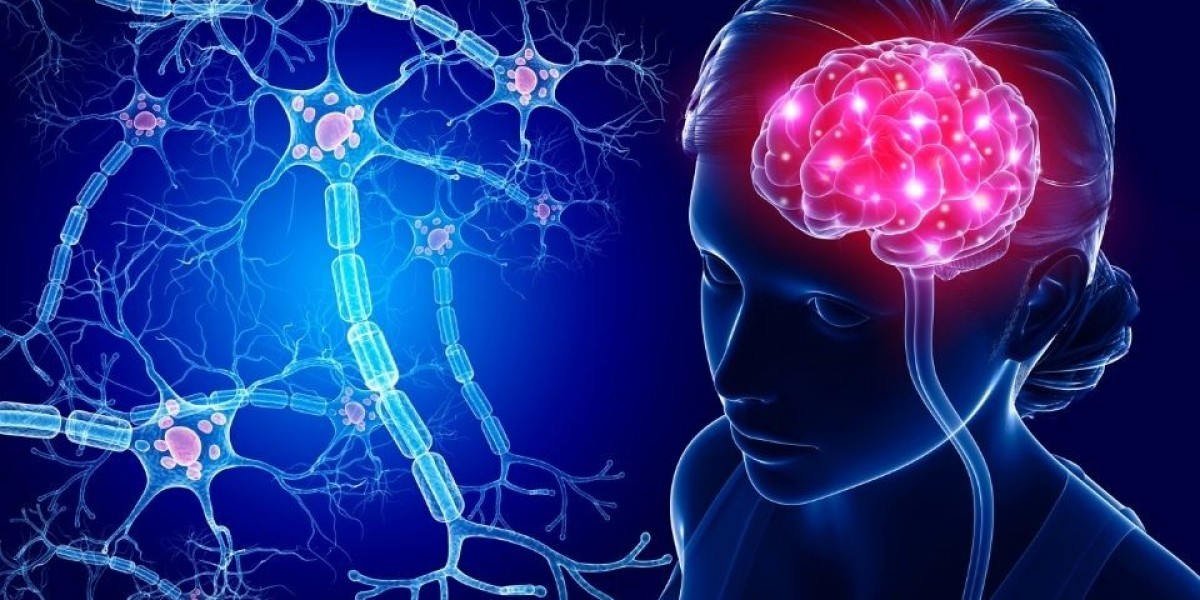 How should I take Cogniflo?
