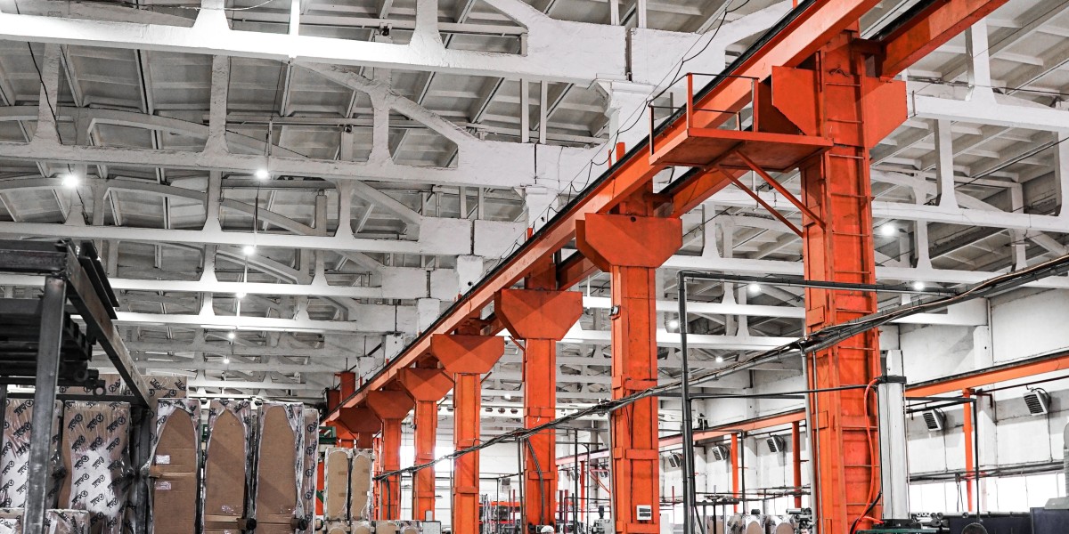 Warehouse Automation Market Forecast