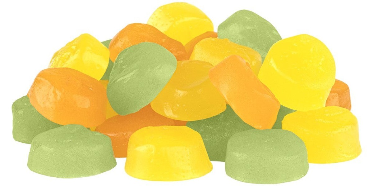 Citrus Gummies Market Summary Highlighting Indu