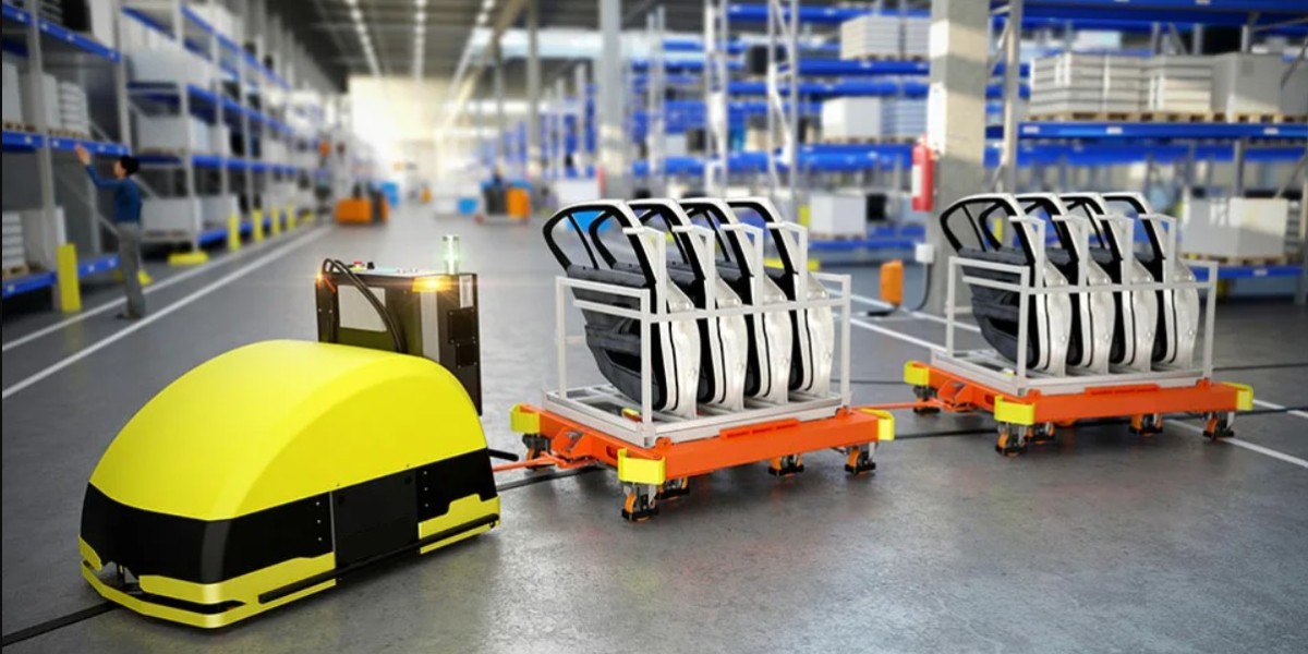 Automated Guided Vehicle (AGV) Market Future Ou