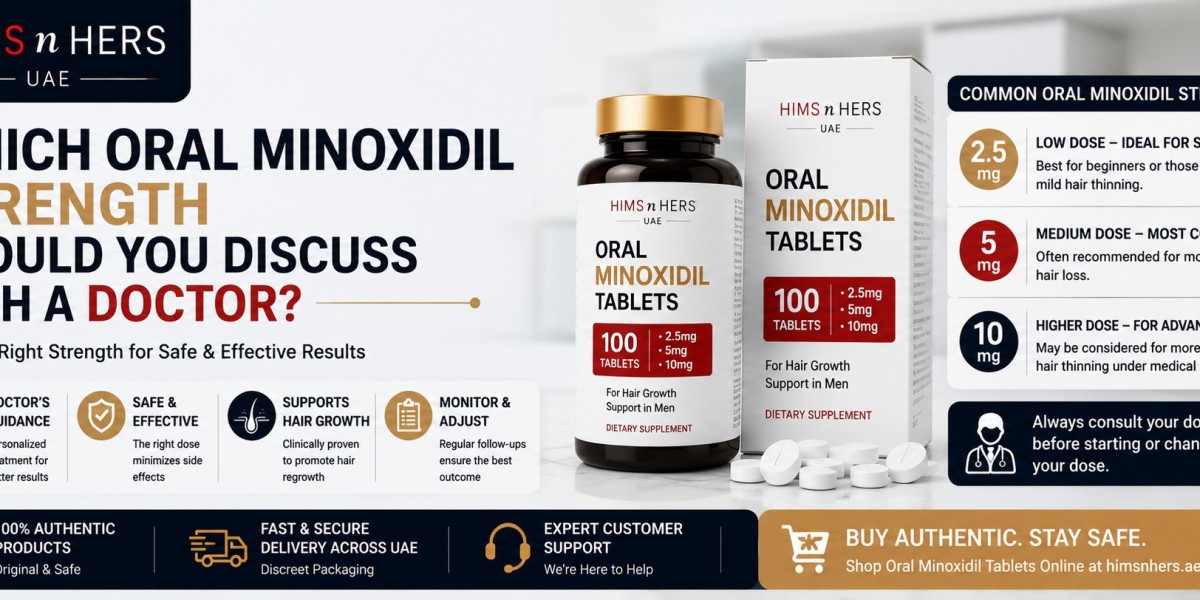 Which Oral Minoxidil Strength Should You