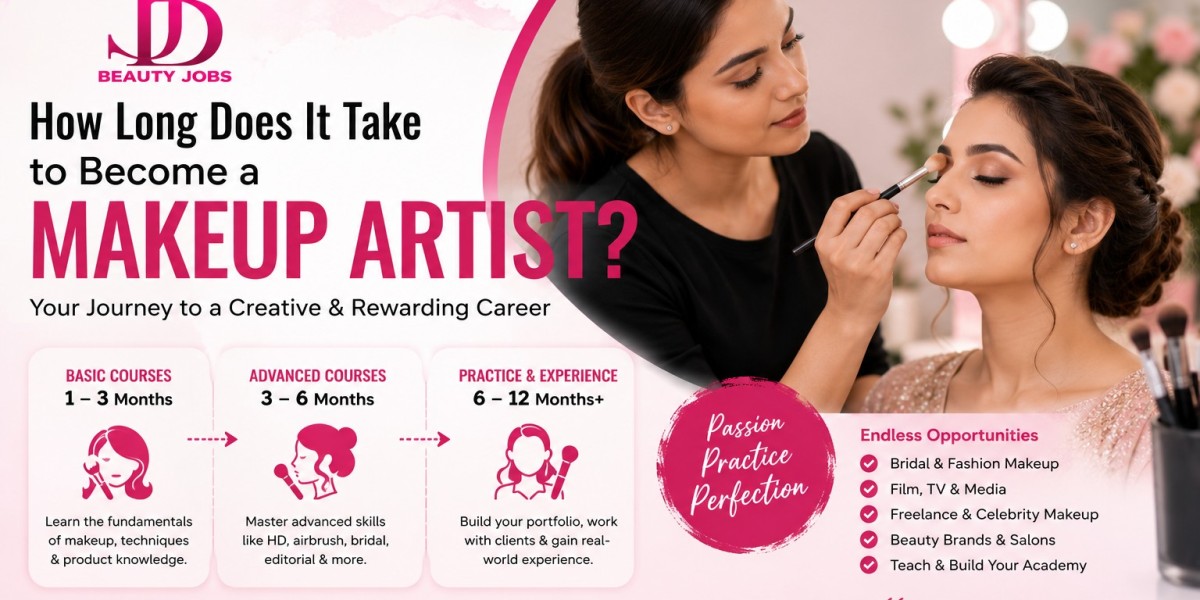 How Long Does It Take to Become a Makeup Artist