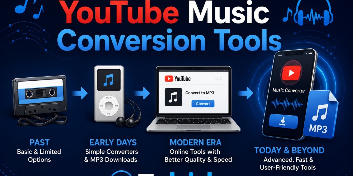 The Evolution of YouTube Music Conversion Tools