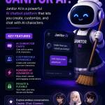 janitor ai Profile Picture