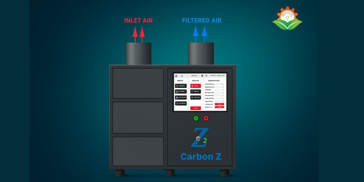 Best CO2 Scrubber Buyers Guide 2026