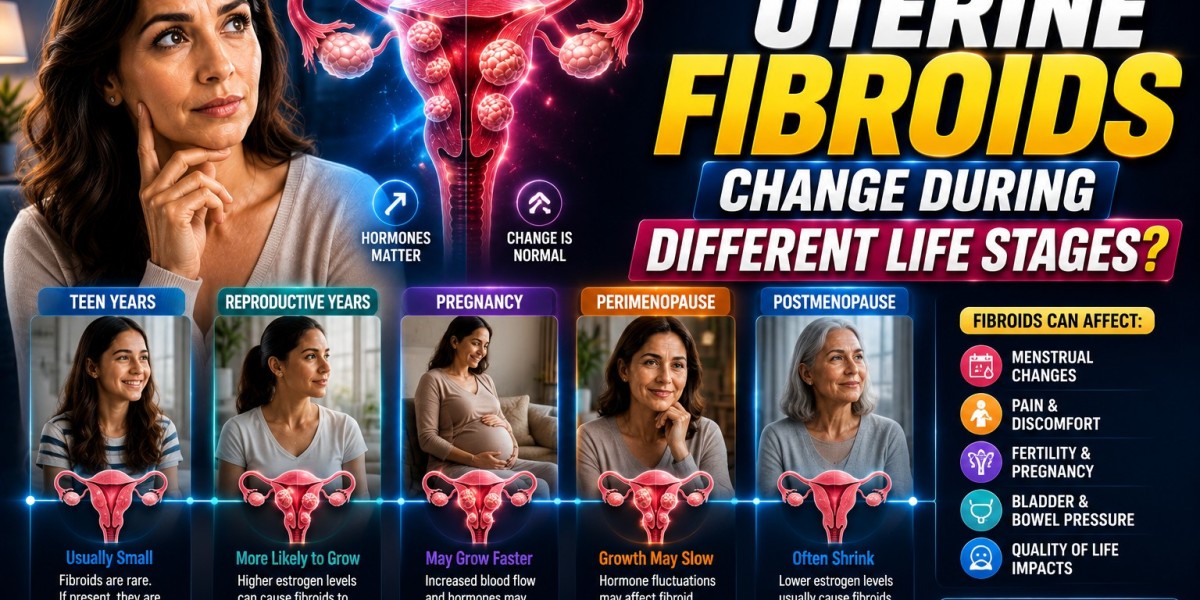 How Uterine Fibroids Change During Life Stages?