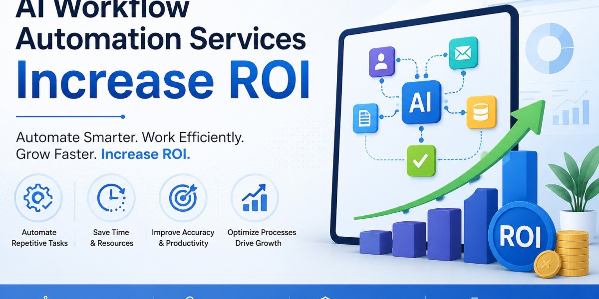 AI Workflow Automation Services Increase ROI