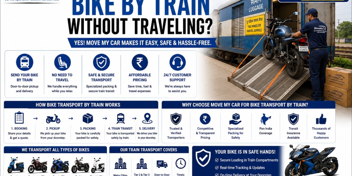 Can You Send a Bike by Train Without Traveling?