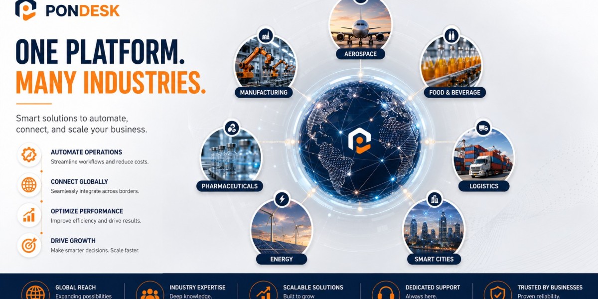 Oil, Gas & Petrochemical Sector Guide
