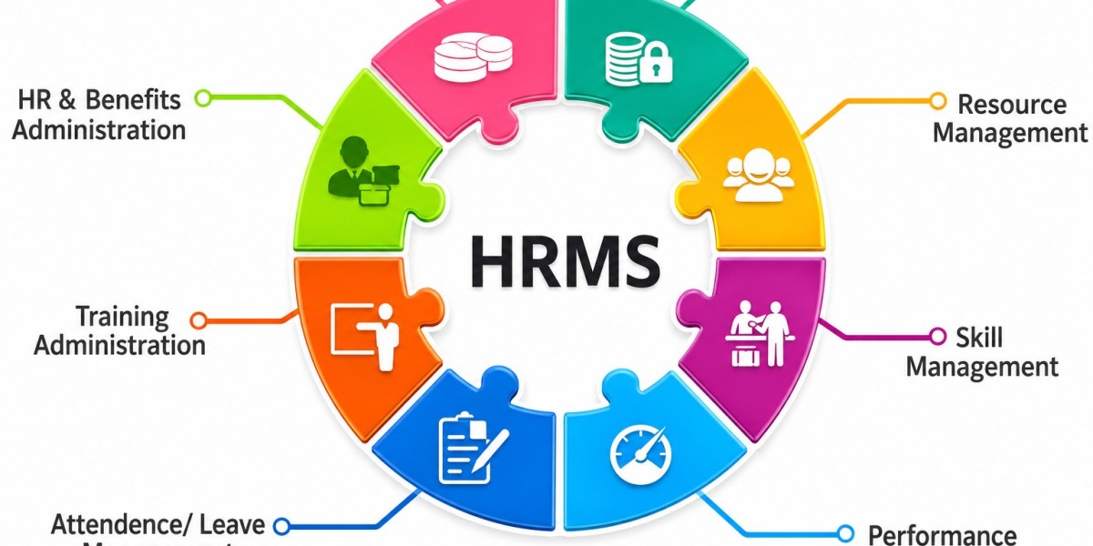 Healthcare Employee Record Software