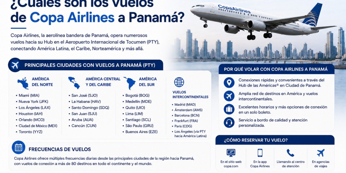 ¿Cuáles son los vuelos de Copa Airlines a Panam