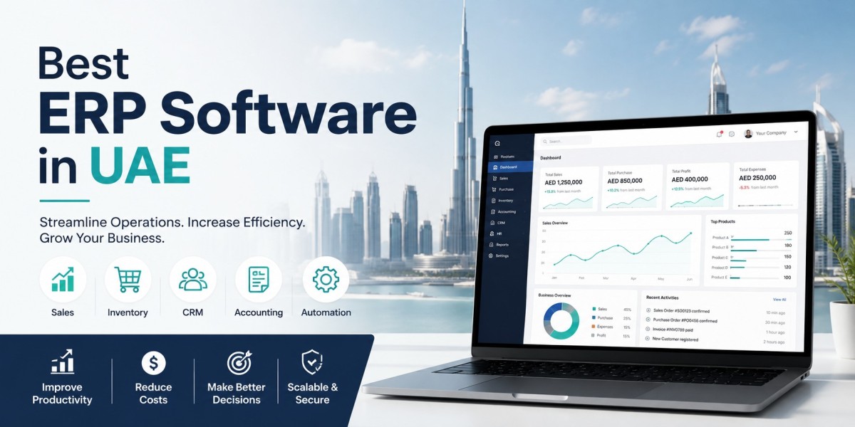 Best ERP Software in UAE
