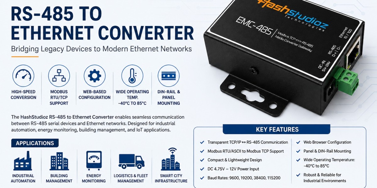 RS-485 to Ethernet Converter: