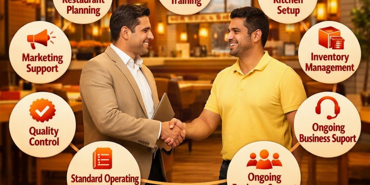Dosa Plaza Franchise: A Profitable Restaurant