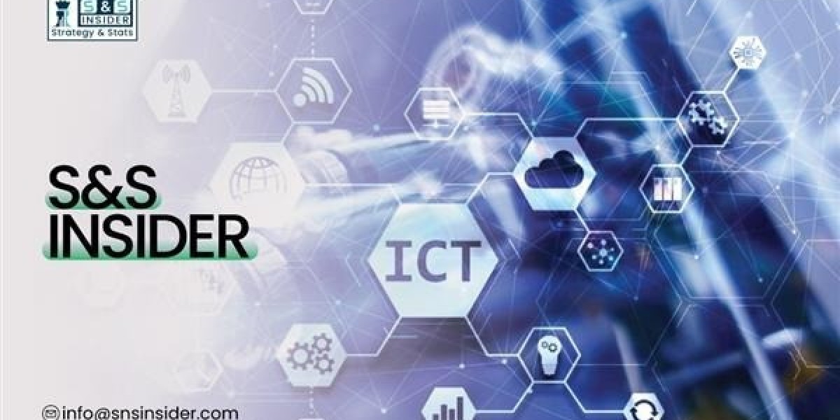 Enterprise Mobility Management Market Size 2033