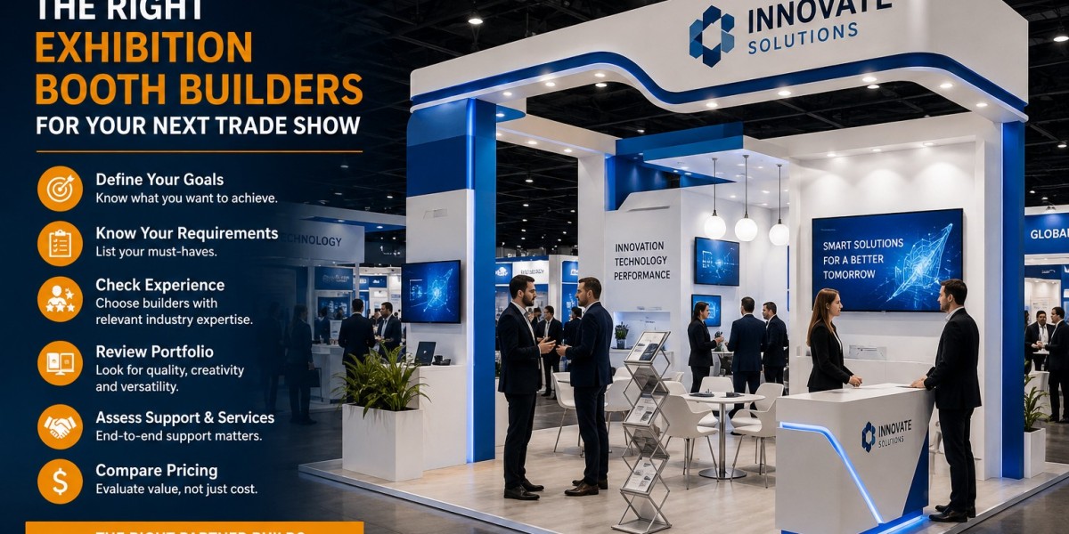 10 Essential Features of High-Impact Trade Show
